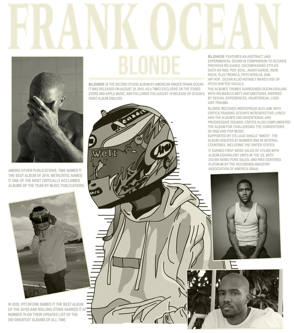 Frank Ocean DTF Print